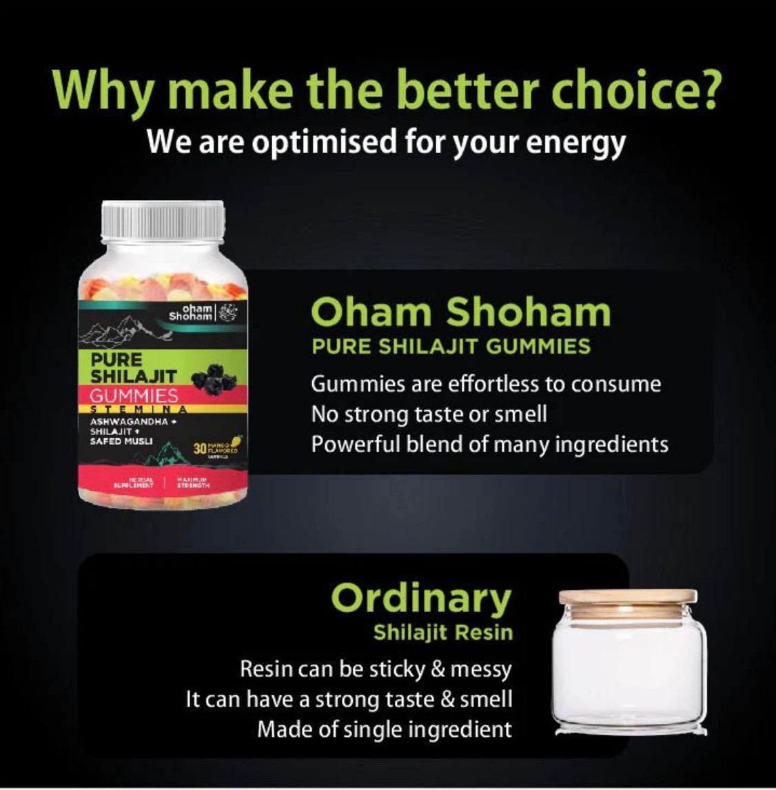 Oham Shoham Pure Shilajit Gummies