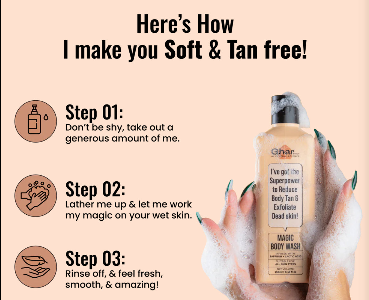 MAGIC DE-TAN & EXFOLIATING BODY WASH WITH SAFFRON & LACTIC ACID